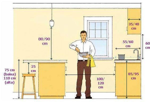 Chọn kích thước phù hợp với vóc dáng người Việt